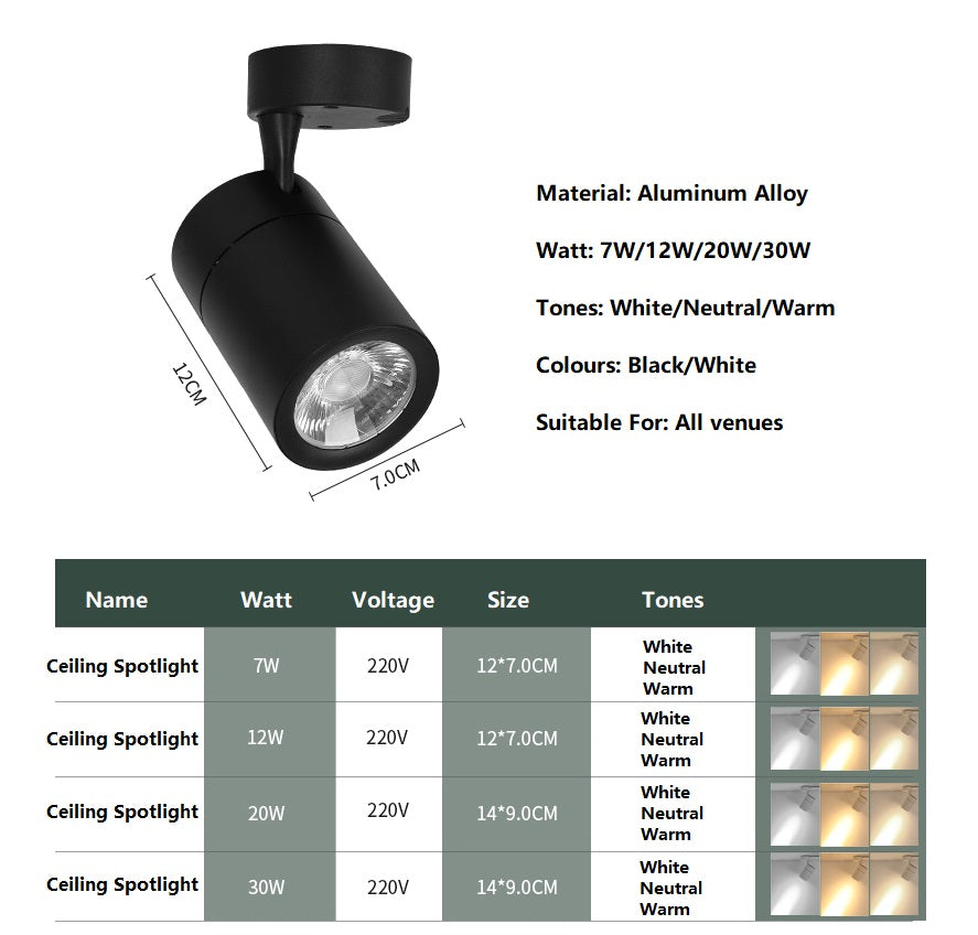 PLH 360 Degree Rotatable Aluminum Ceiling Fixed Spotlight